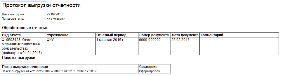 Как обновить форматы выгрузки отчетности в 1с